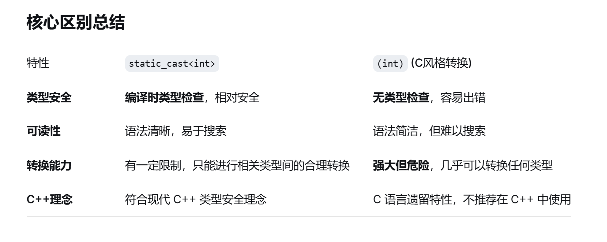 image-20251102111700831