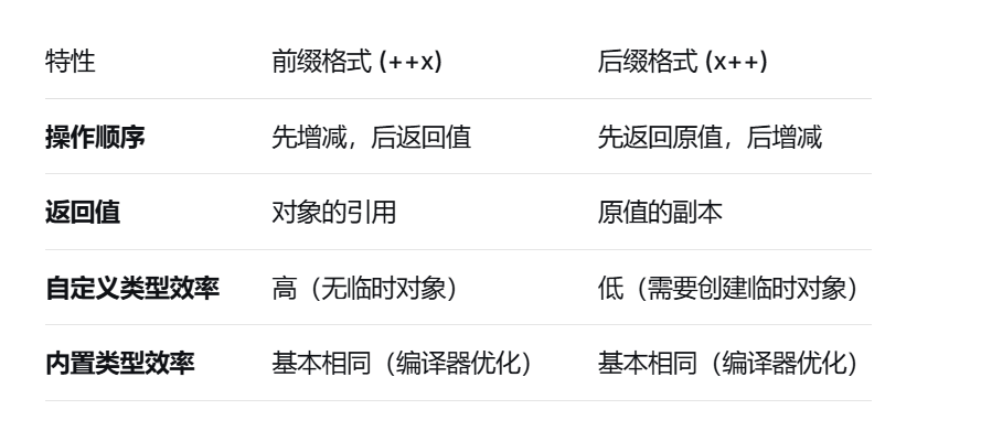 image-20251104111236231