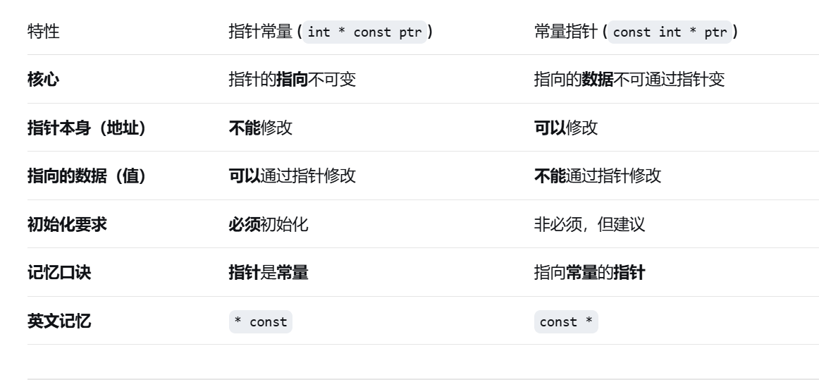 image-20251110154202831